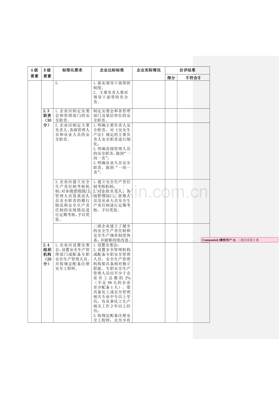 危险化学品从业单位安全生产标准.doc_第3页