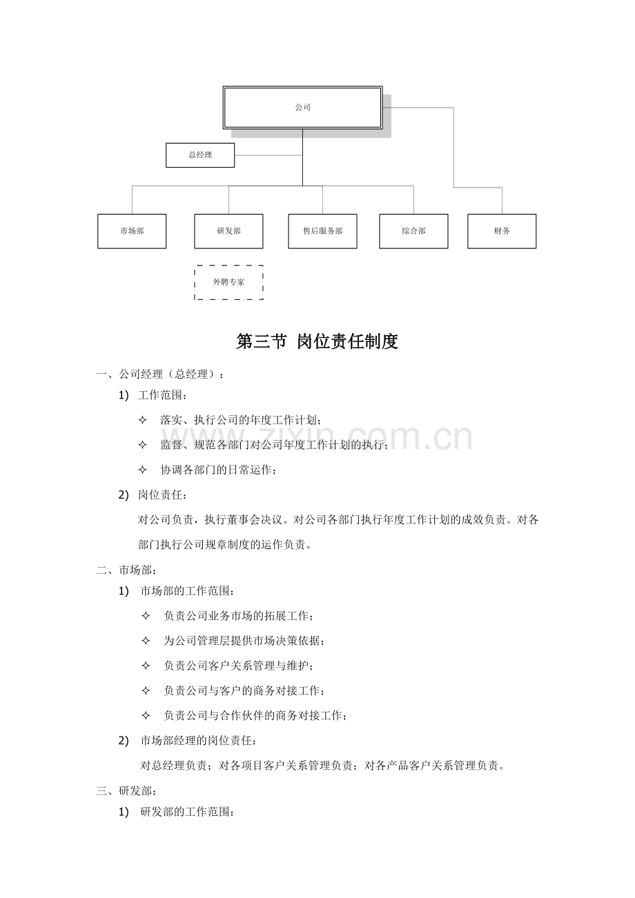 公司管理制度(试行).doc_第2页