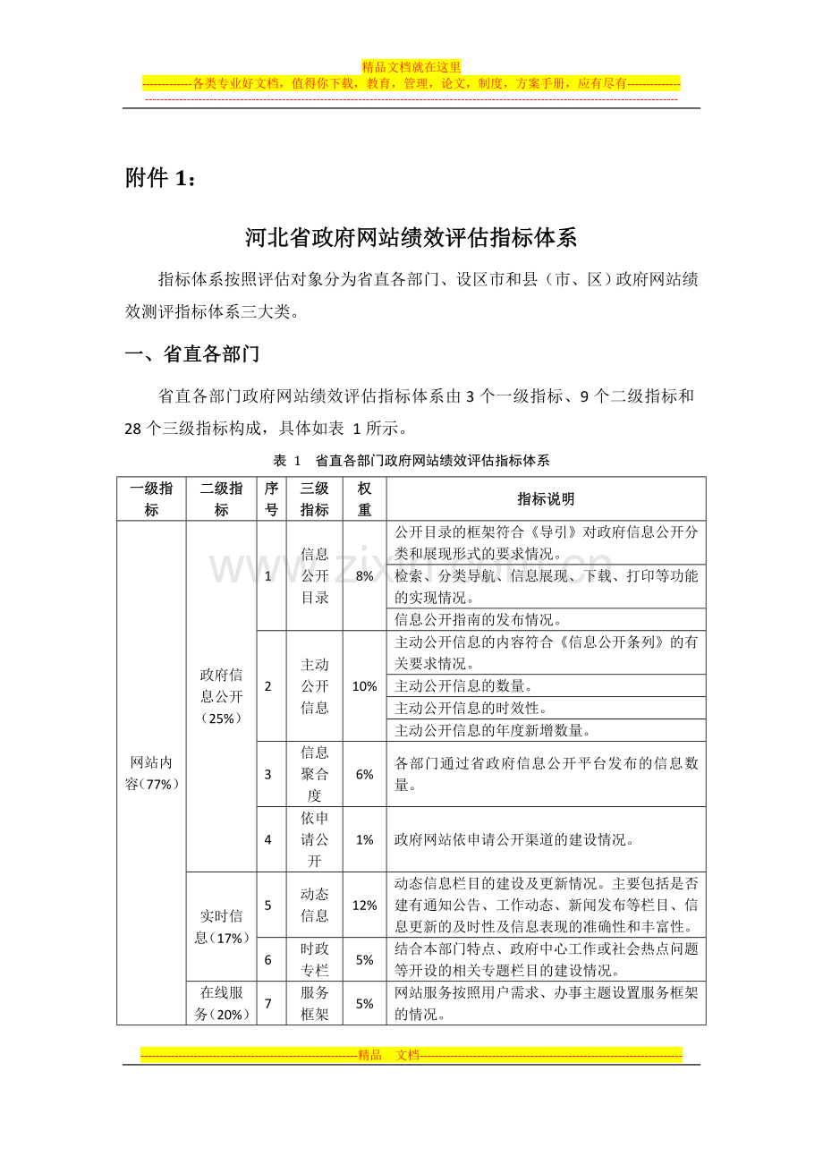 河北省政府网站绩效评估指标体系.doc_第1页