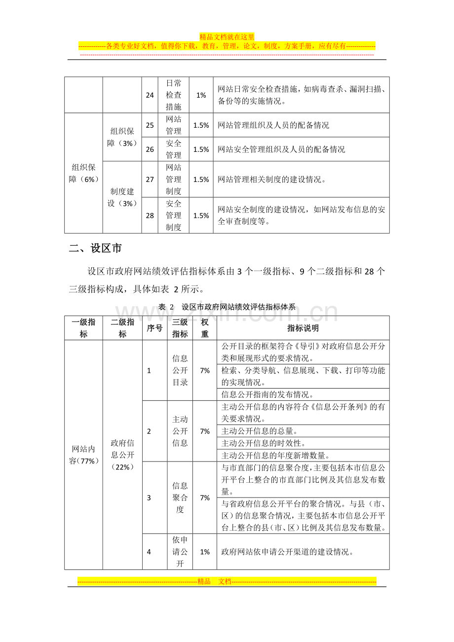 河北省政府网站绩效评估指标体系.doc_第3页