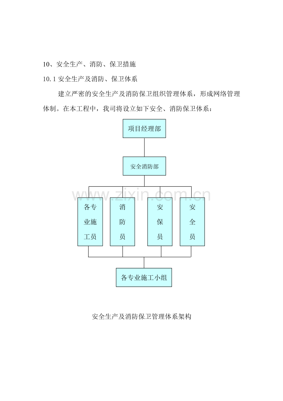 10、安全生产、消防、保卫措施.doc_第1页