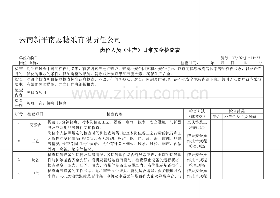 1)岗位人员日常(生产现场)安全检查表.doc_第1页