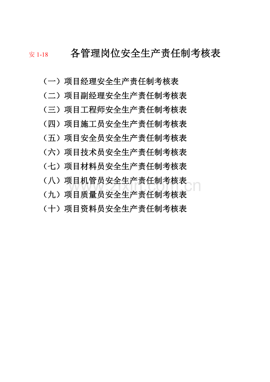 安1-18-各管理岗位安全生产责任制考核表.doc_第1页