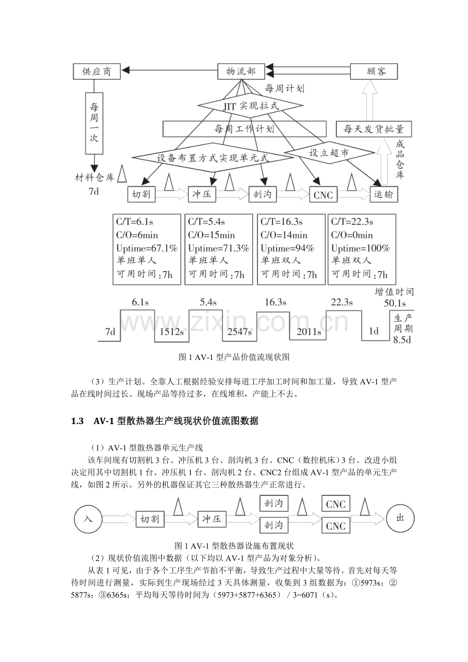 基于生产计划的电脑散热器生产改进方案.doc_第3页