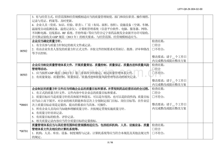 04.1-质量管理体系审核记录(规范正文江苏省版本).doc_第2页