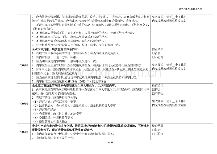 04.1-质量管理体系审核记录(规范正文江苏省版本).doc_第3页