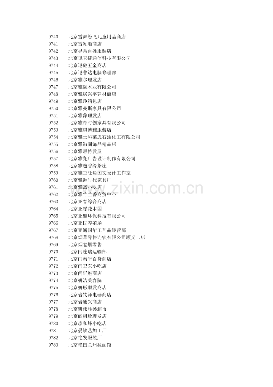 顺义区安全生产分类分级B级企业公示名单(十七)..doc_第2页