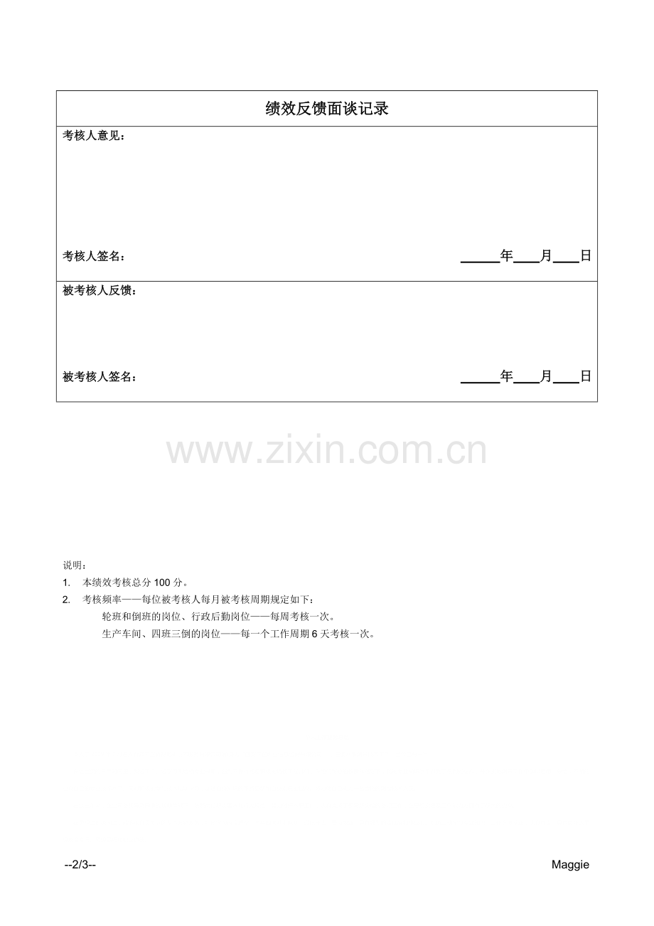 人力资源部月度绩效考核表.doc_第2页