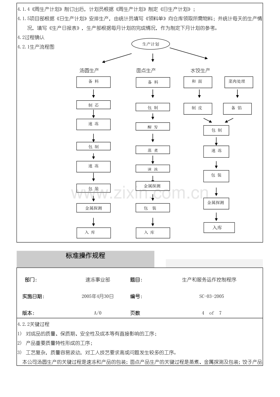 01生产和服务运作控制程序.doc_第3页