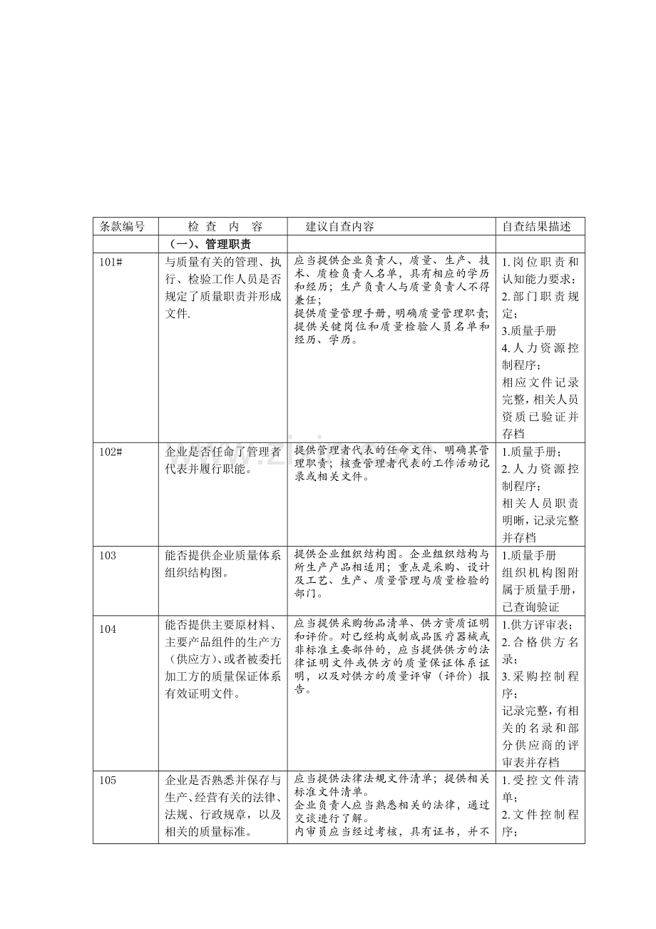 医疗器械生产质量管理体系考核管理办法.doc_第1页