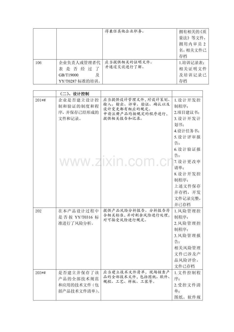 医疗器械生产质量管理体系考核管理办法.doc_第2页