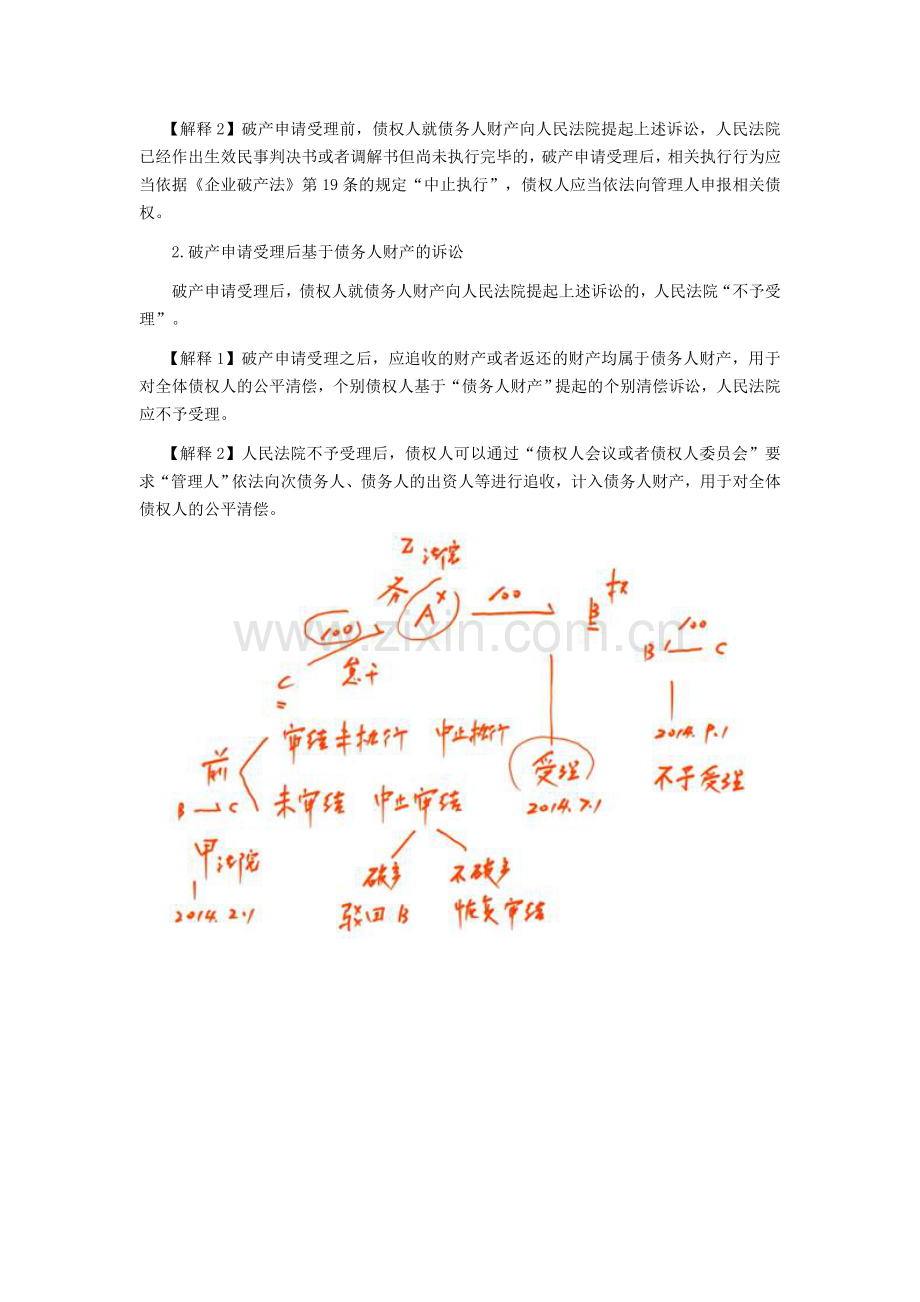 2016年CPA考试《经济法》考点解读第08章-企业破产法律制度03.doc_第3页