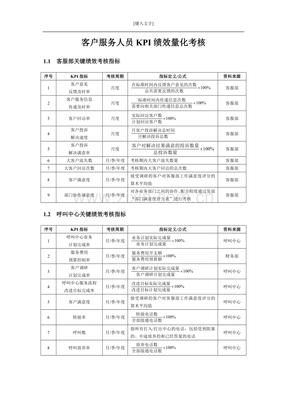 客户服务人员KPI绩效量化考核.doc_第1页