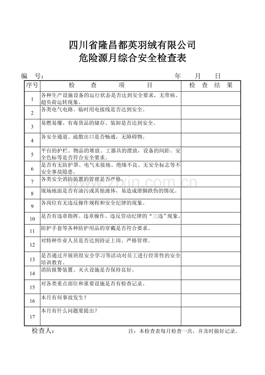 (安全生产标准化资料9.3-1-3重大危险源月综合安全检查表-2.doc_第1页