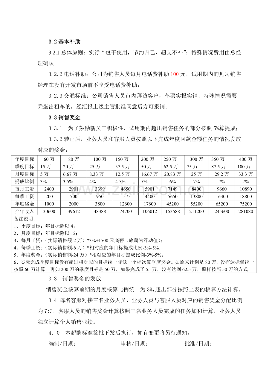 销售人员薪酬激励制度V60.doc_第2页