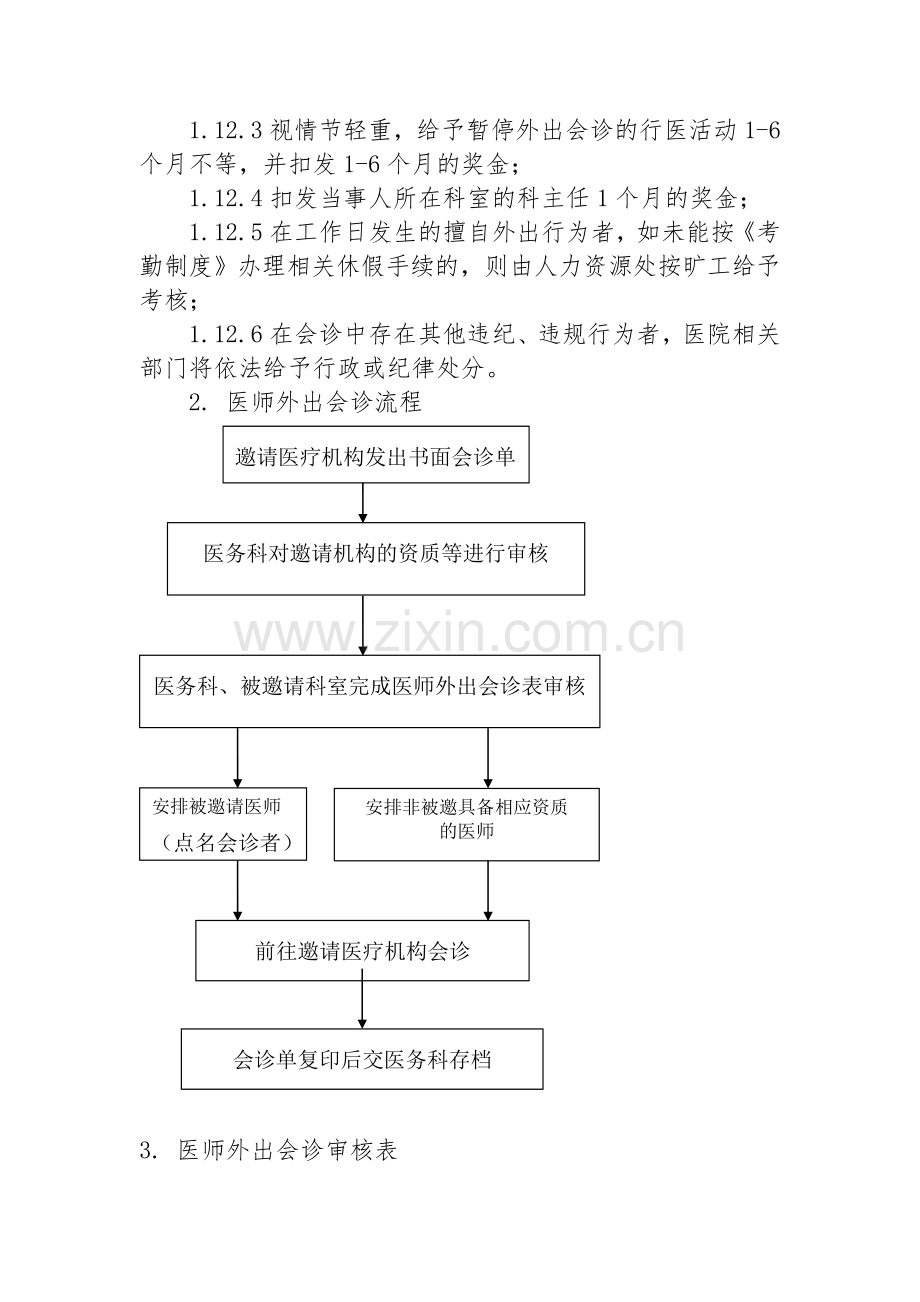 医师外出会诊管理制度与流程.doc_第3页