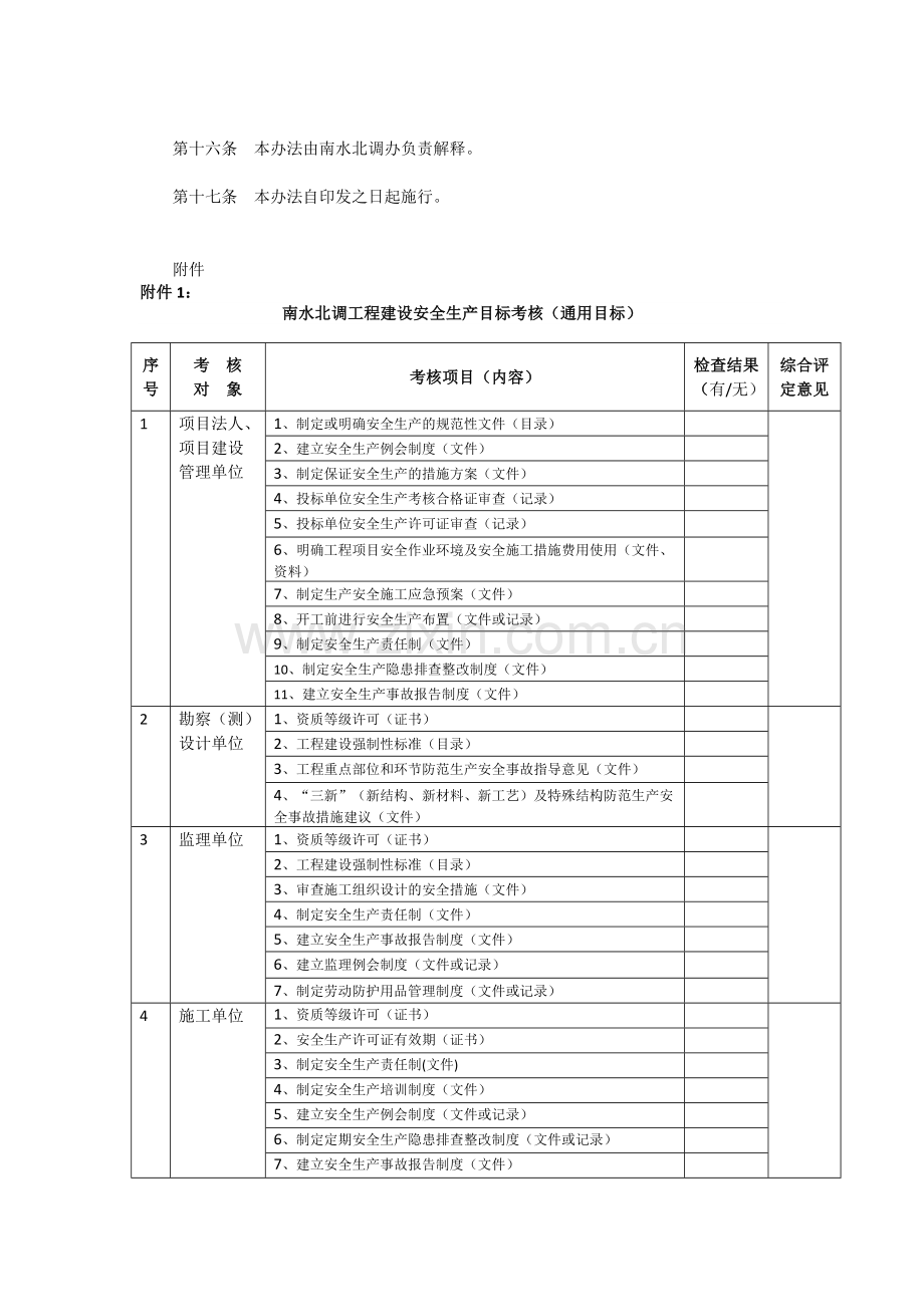 南水北调工程建设安全生产目标考核管理办法.doc_第3页