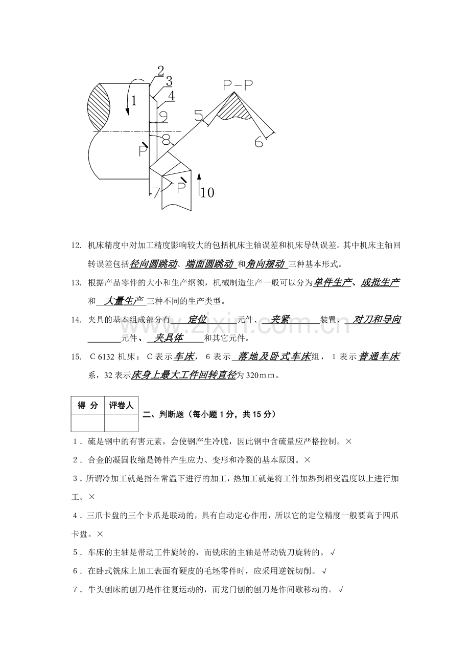 Btydxa机械制造基础试题-正式答案.doc_第2页