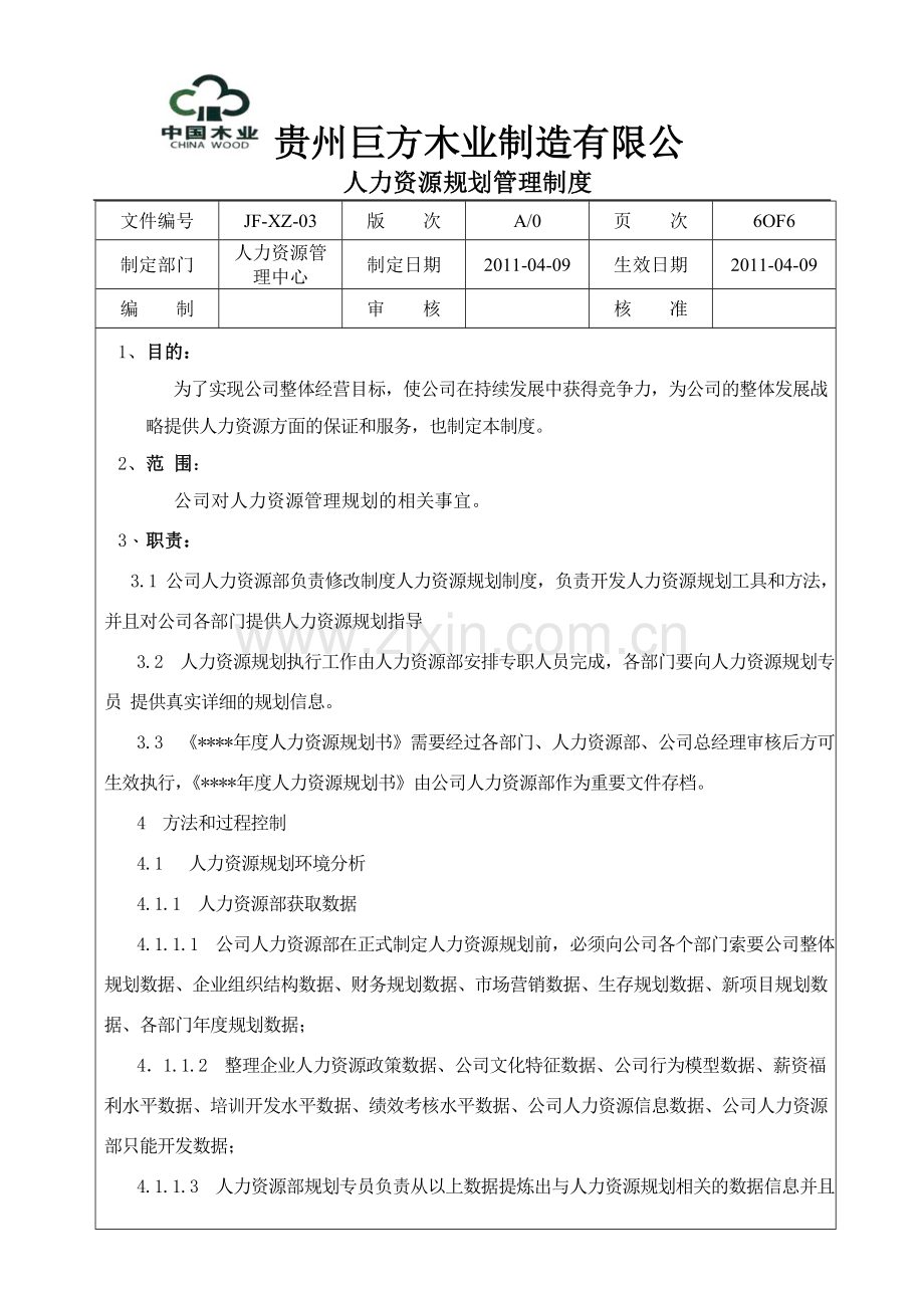 巨方人力资源规划管理制度.doc_第1页