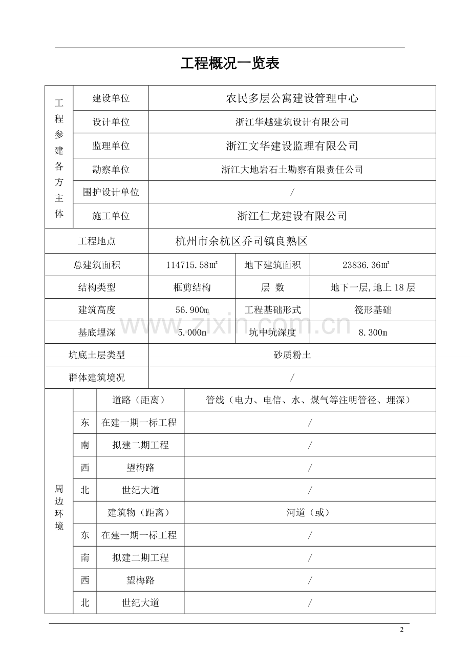 基坑、挖土专项安全施工方案.doc_第3页