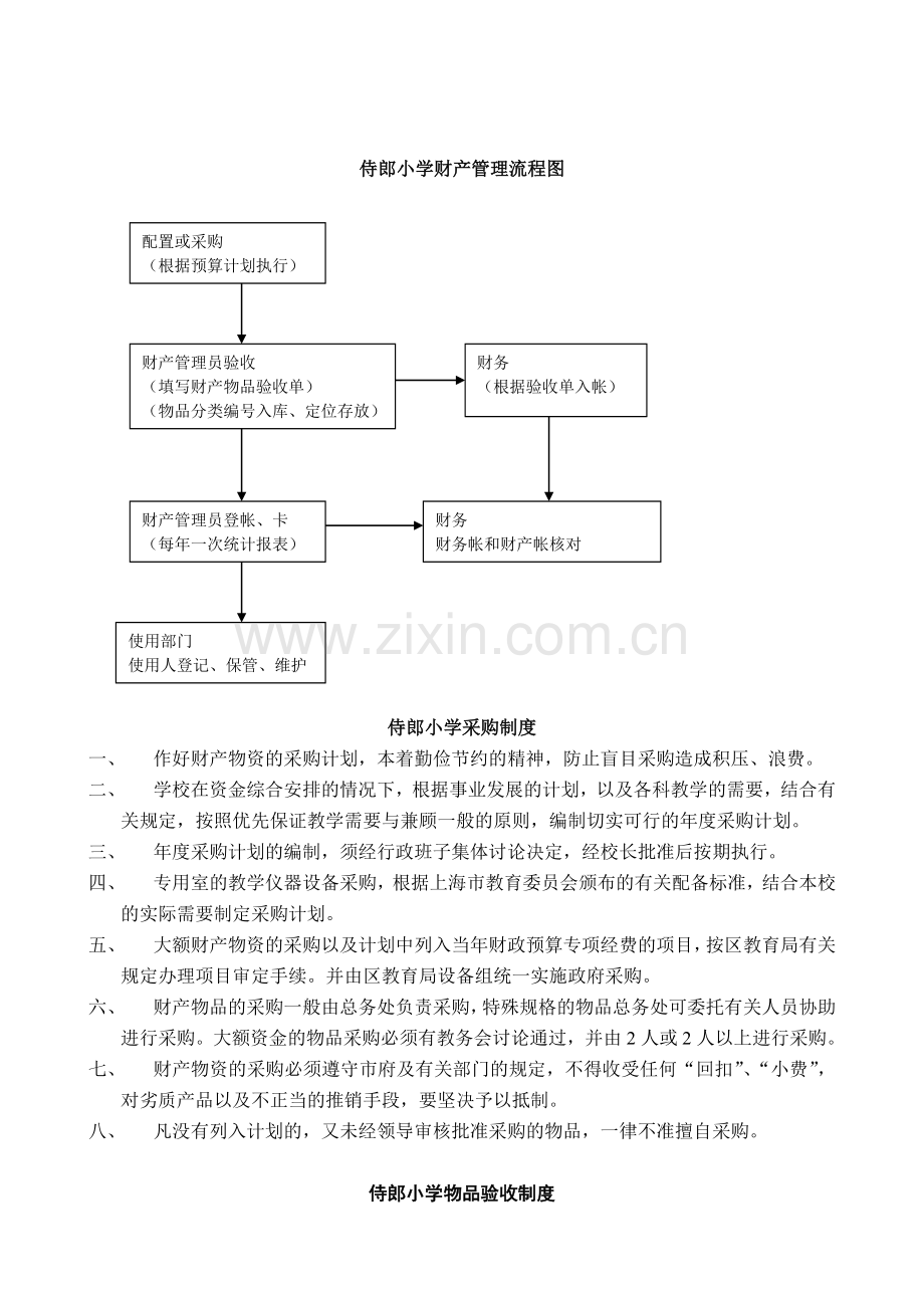 侍郎小学财产管理制度.doc_第2页