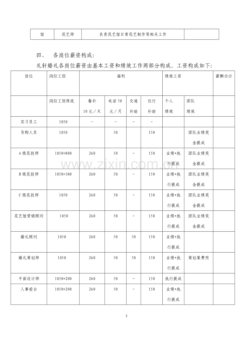 婚庆公司参考薪酬管理制度.doc_第3页