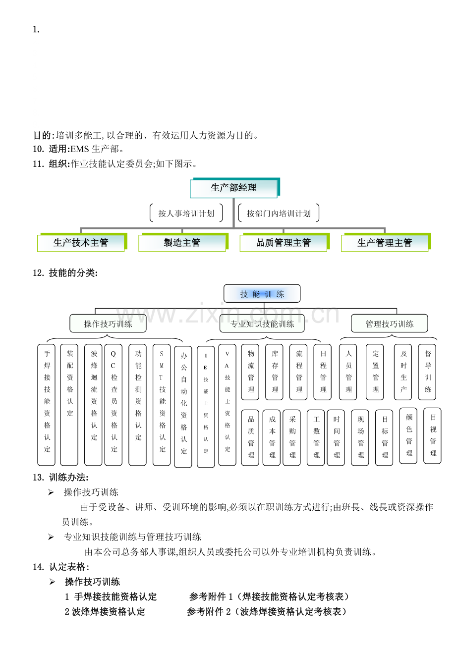 作业技能认可制度.doc_第1页