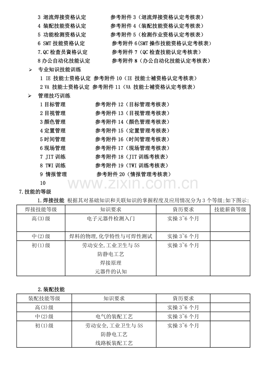 作业技能认可制度.doc_第2页