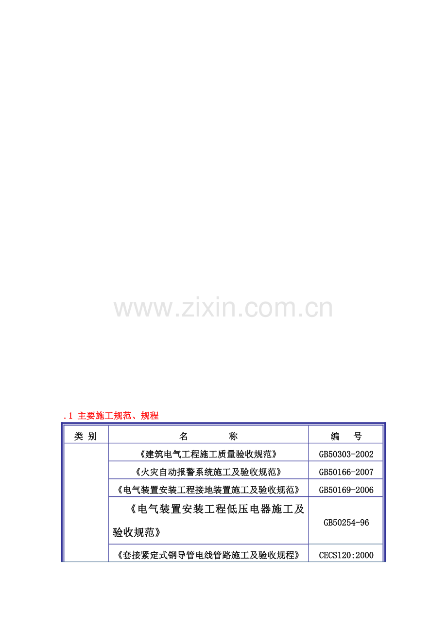 1电气施工方案(zshiy土建).doc_第1页