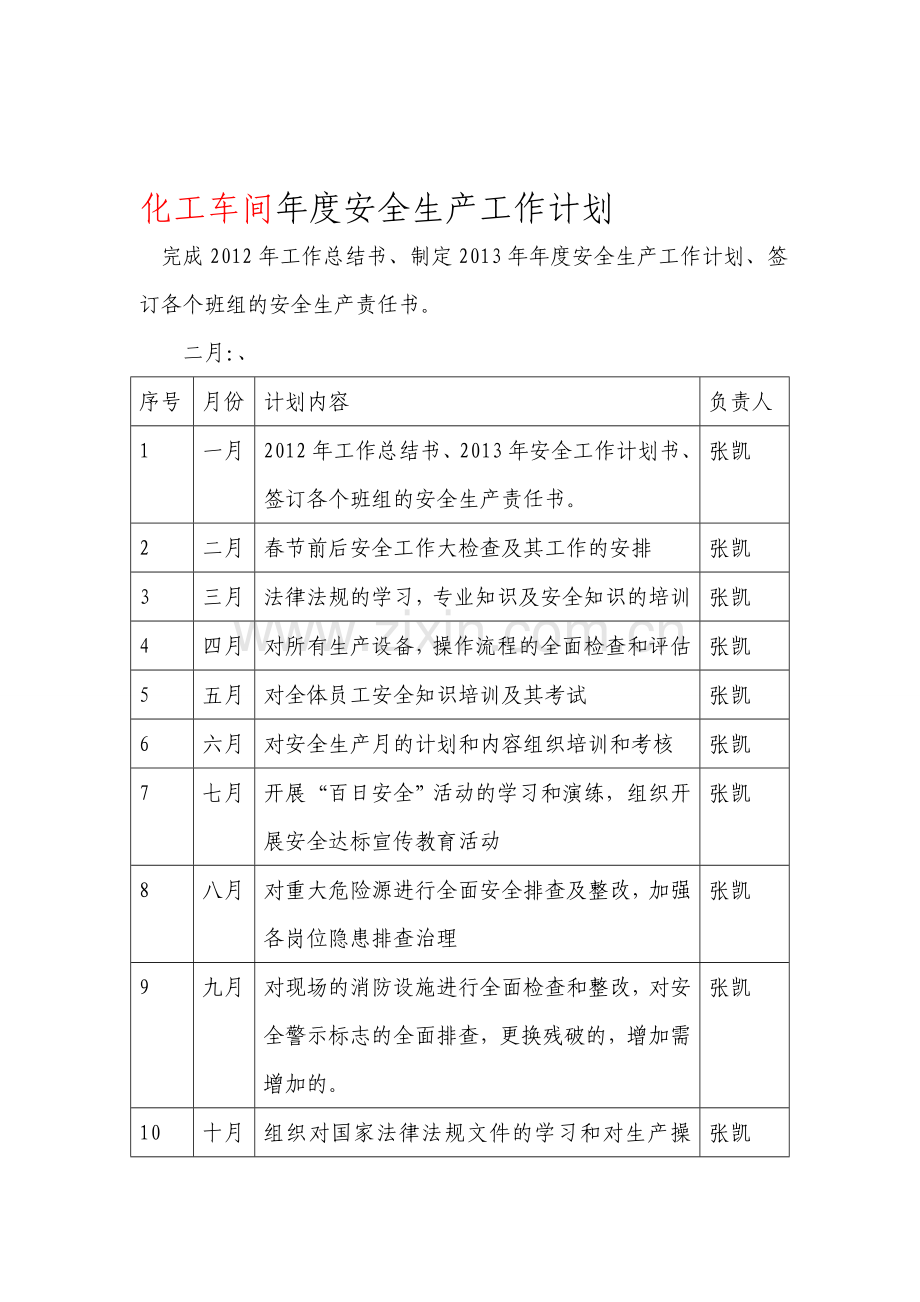 各部门年度安全生产工作计划.doc_第1页