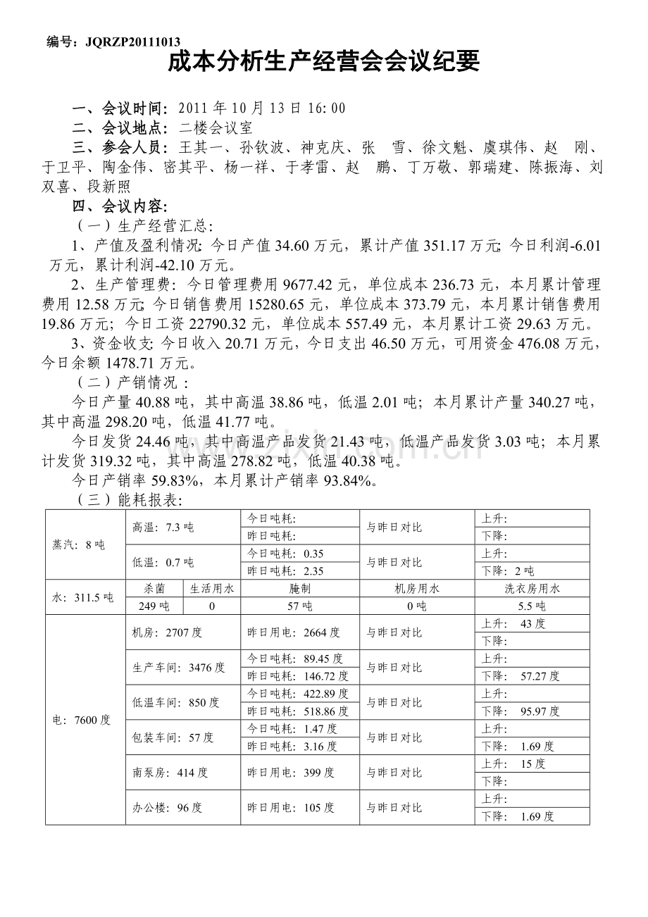 10.13江泉肉制品成本分析生产经营会会议纪要.doc_第1页