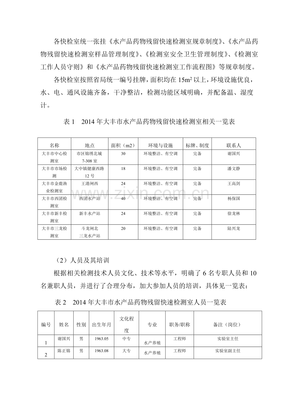 2014年大丰市水产品药物残留快速检测工作总结.doc_第2页