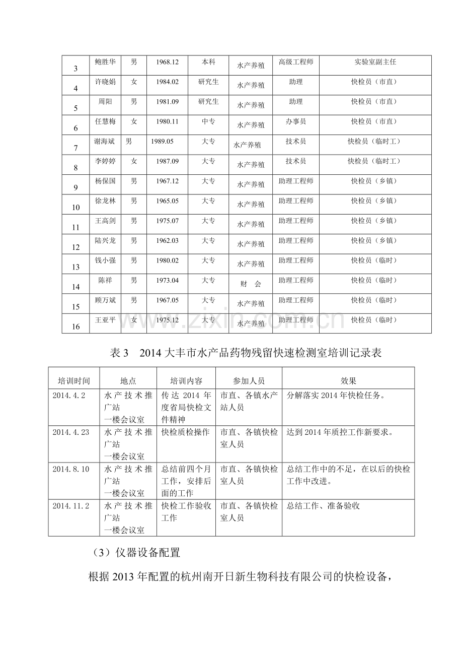 2014年大丰市水产品药物残留快速检测工作总结.doc_第3页