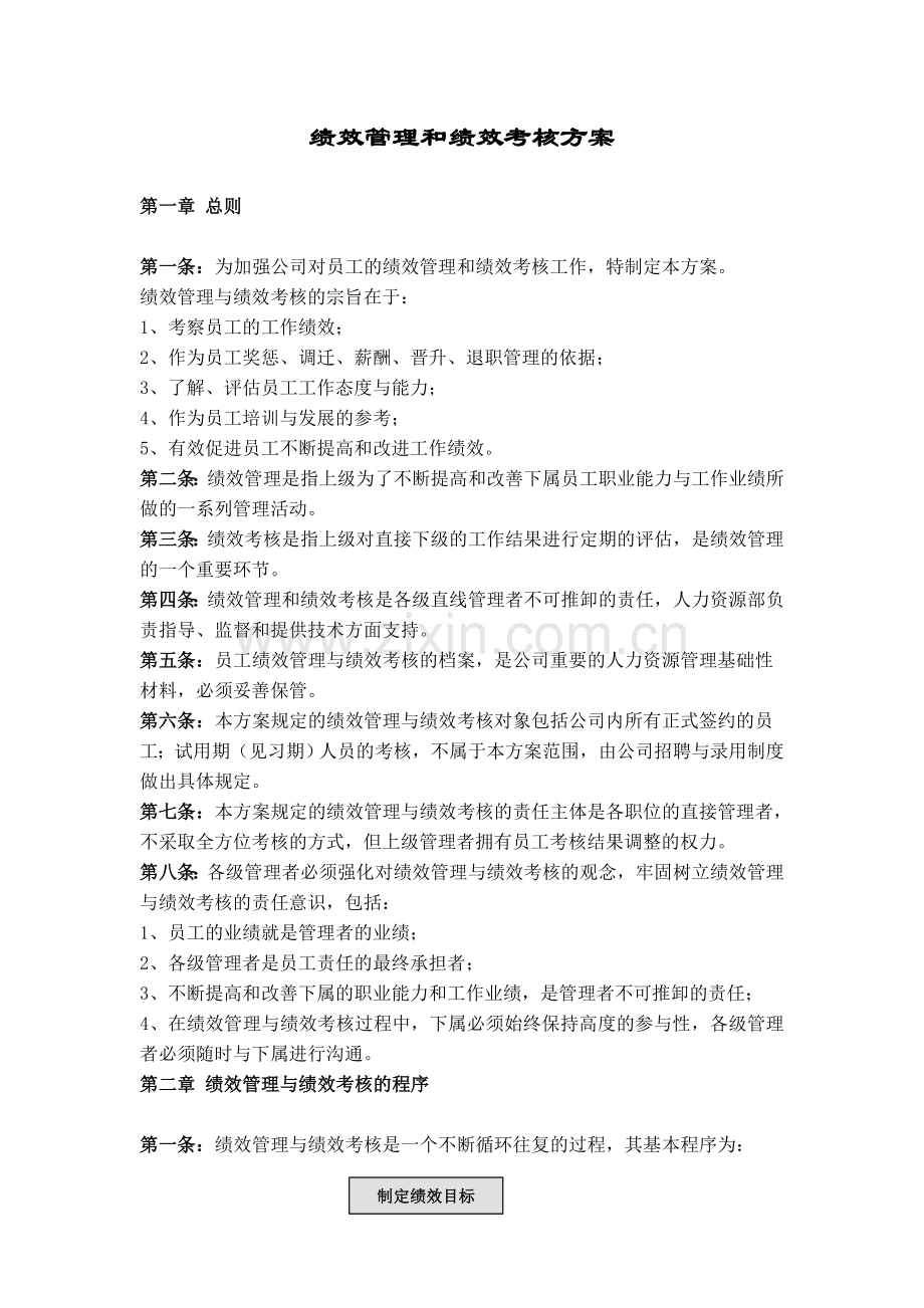 绩效管理和绩效考核方案(综合).doc_第1页