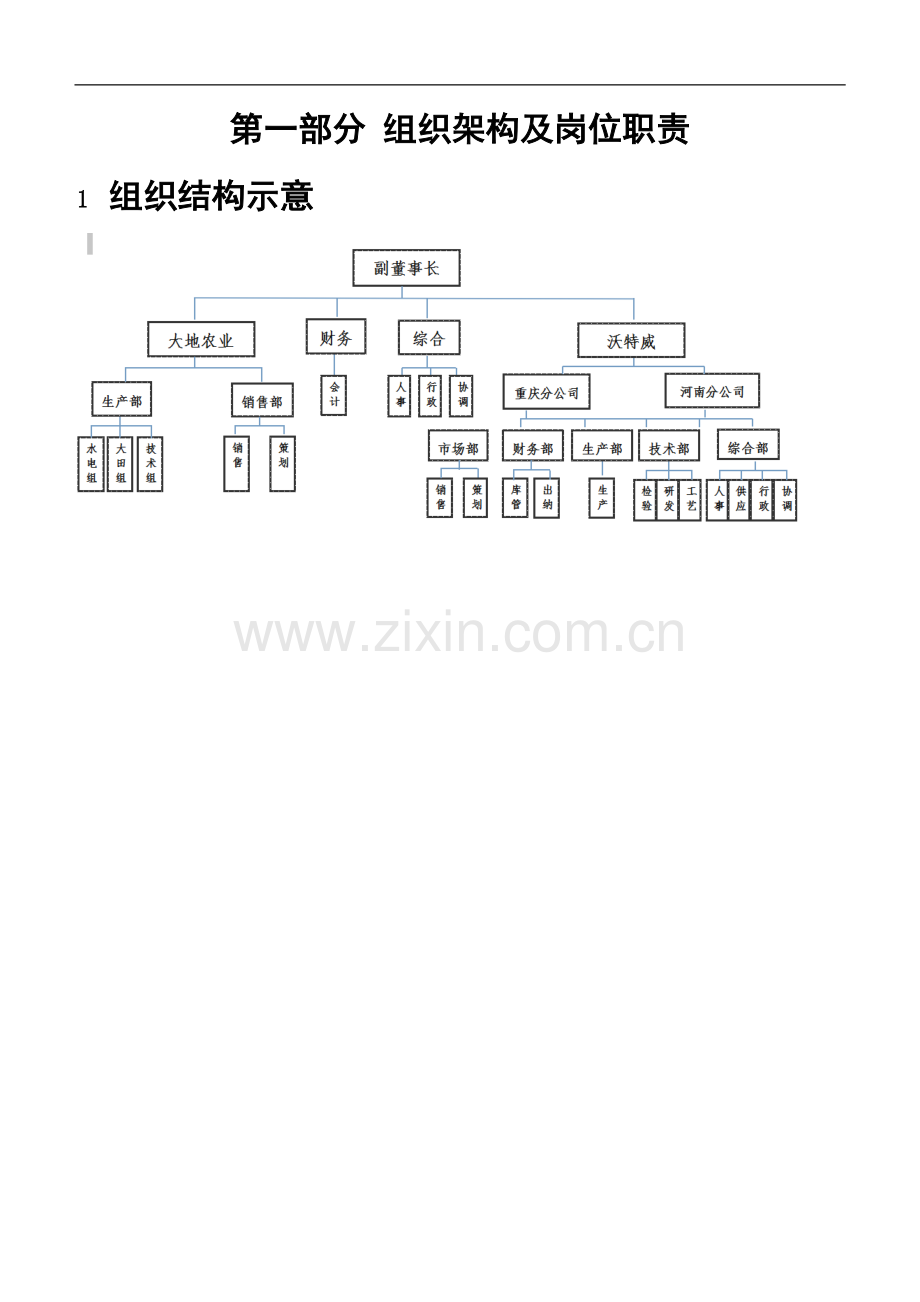 管理制度修改版.doc_第2页