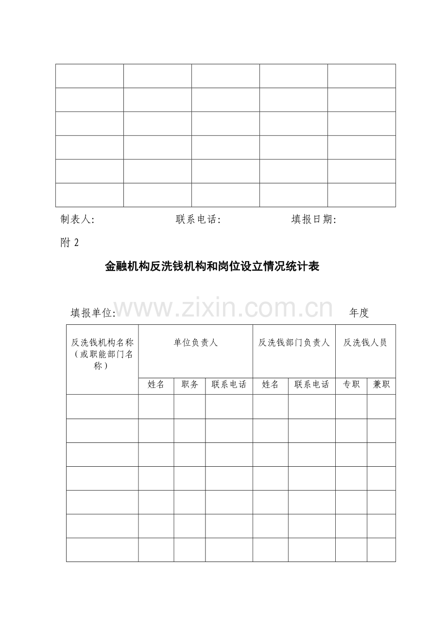 1金融机构反洗钱内控制度建设情况统计表.doc_第3页