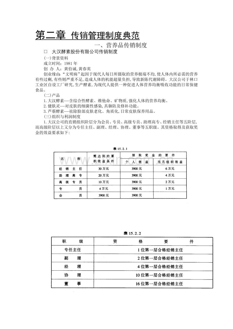 传销管理制度典范.doc_第1页