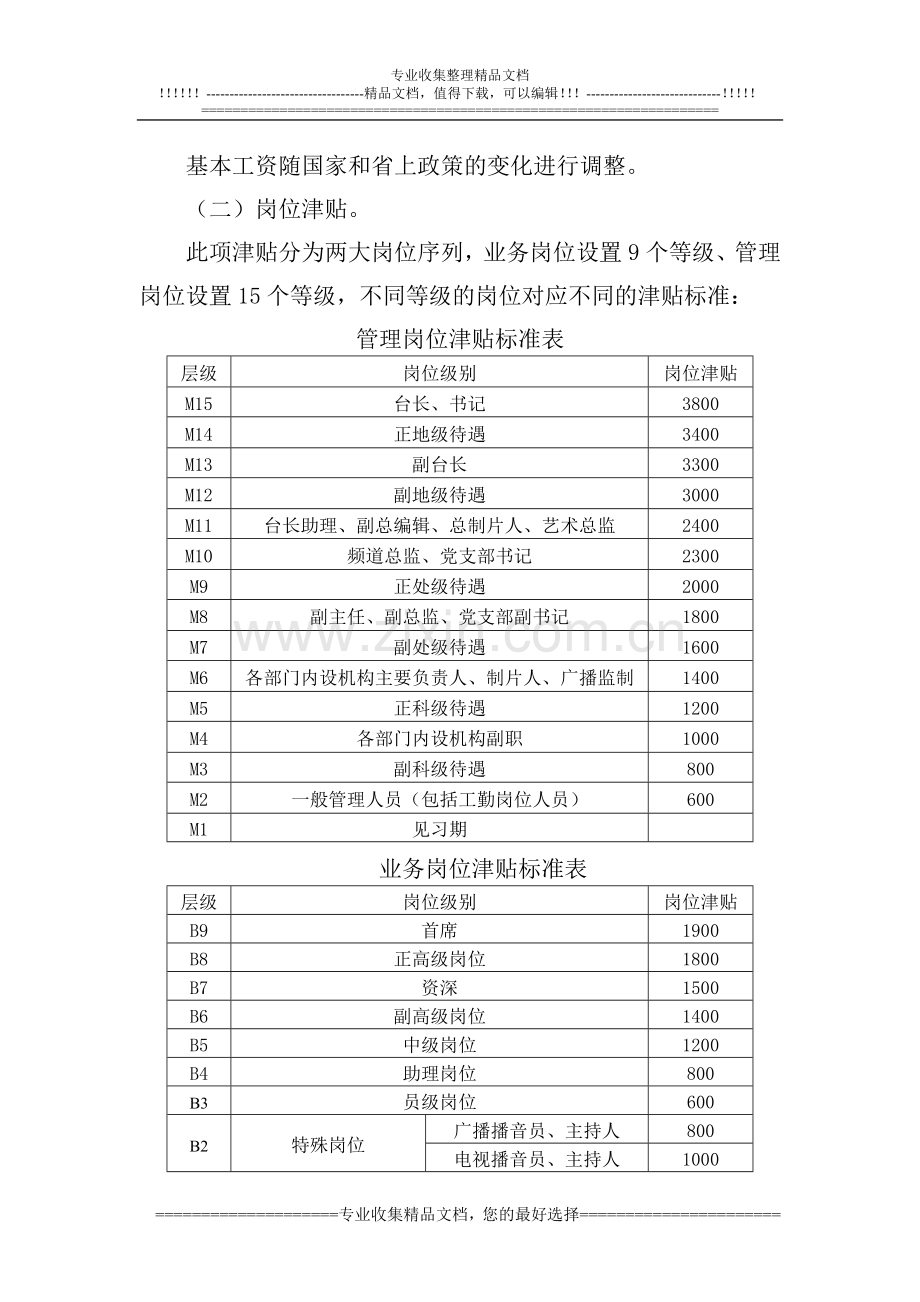 电视公共频道职工薪酬和绩效考核管理办法.doc_第3页