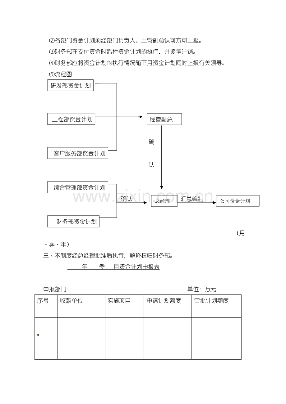 资金计划管理制度及流程.doc_第2页