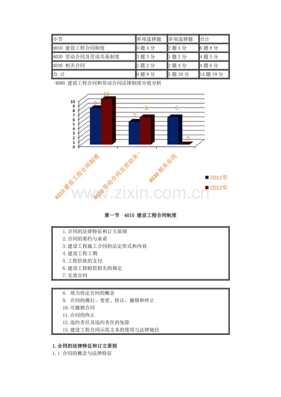 1Z304000建设工程合同和劳动合同法律制度.doc_第3页