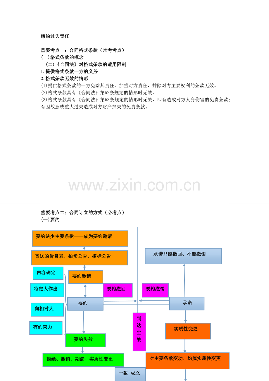 中级会计职称考试《中级经济法》知识点：第五章-第五章-合同法律制度.doc_第2页