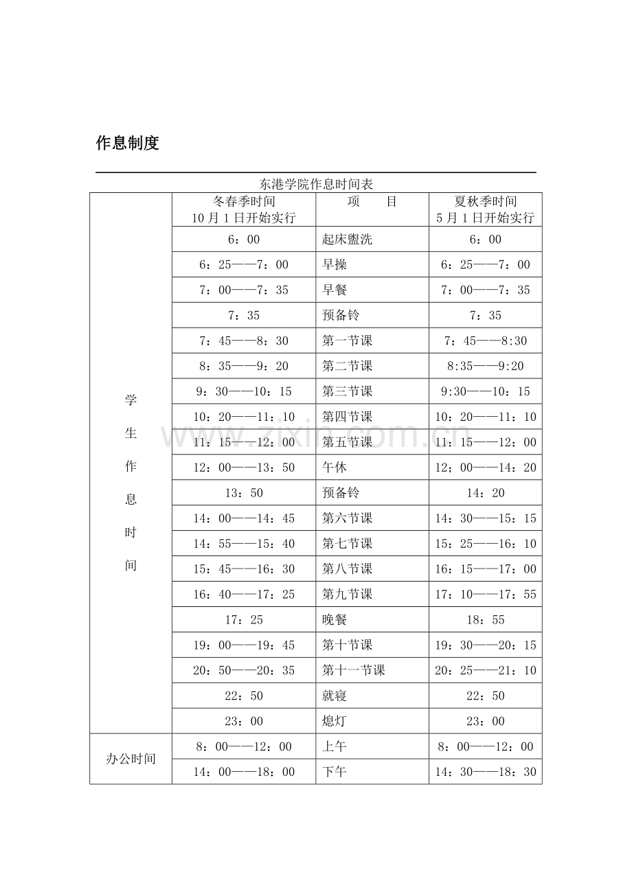 书院社区管理制度.doc_第1页