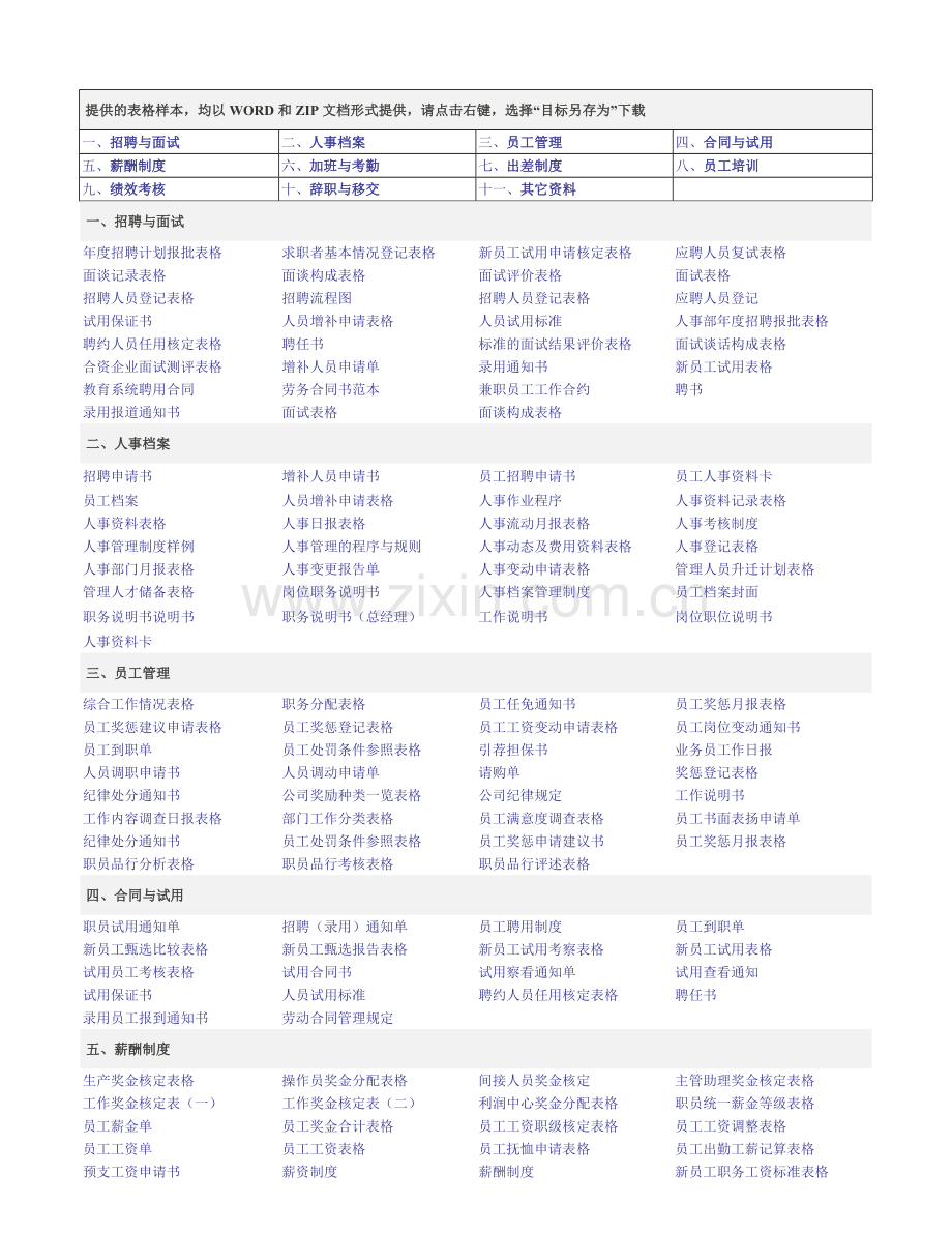 人力资源表格大全【人事表格-工资表格-薪酬制度-薪酬制度-绩效考核】.doc_第1页