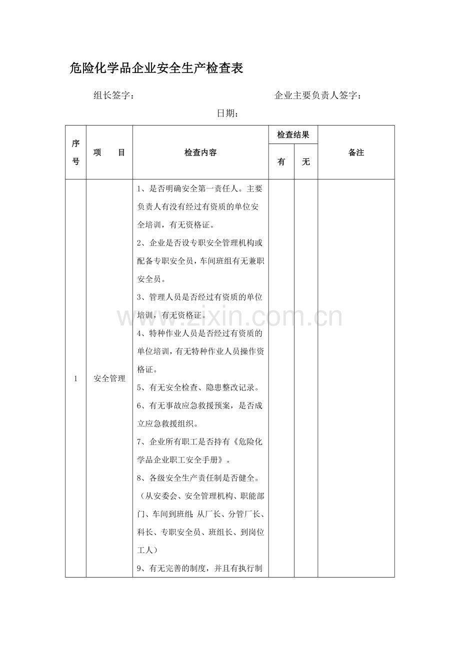 危险化学品企业安全生产检查表..doc_第1页