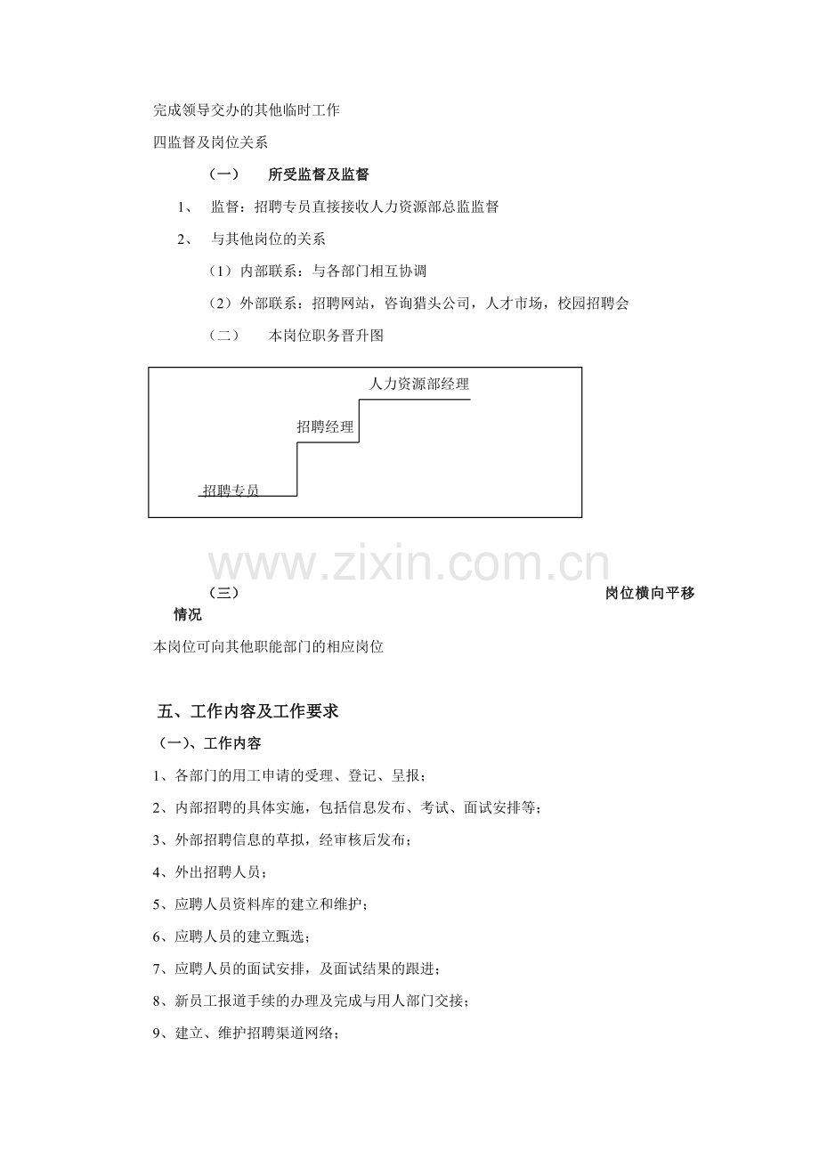 华为公司招聘专员工作说明书.doc_第2页