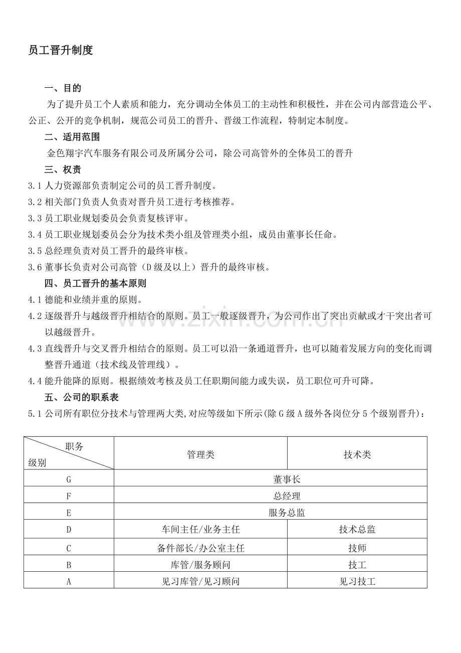 员工晋升制度(附表格及流程).doc_第1页