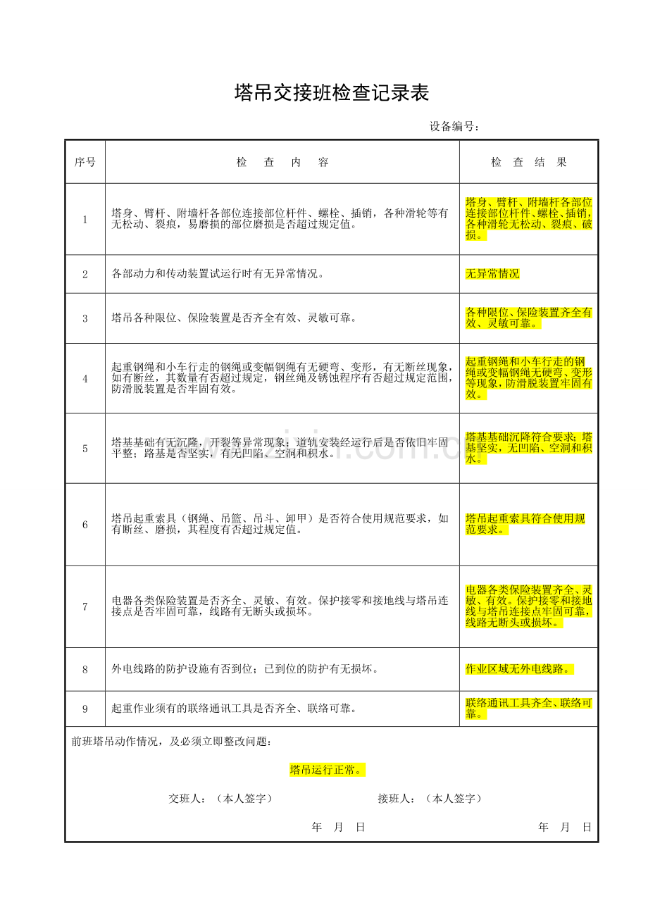 塔吊司机交接班记录(范本).doc_第1页