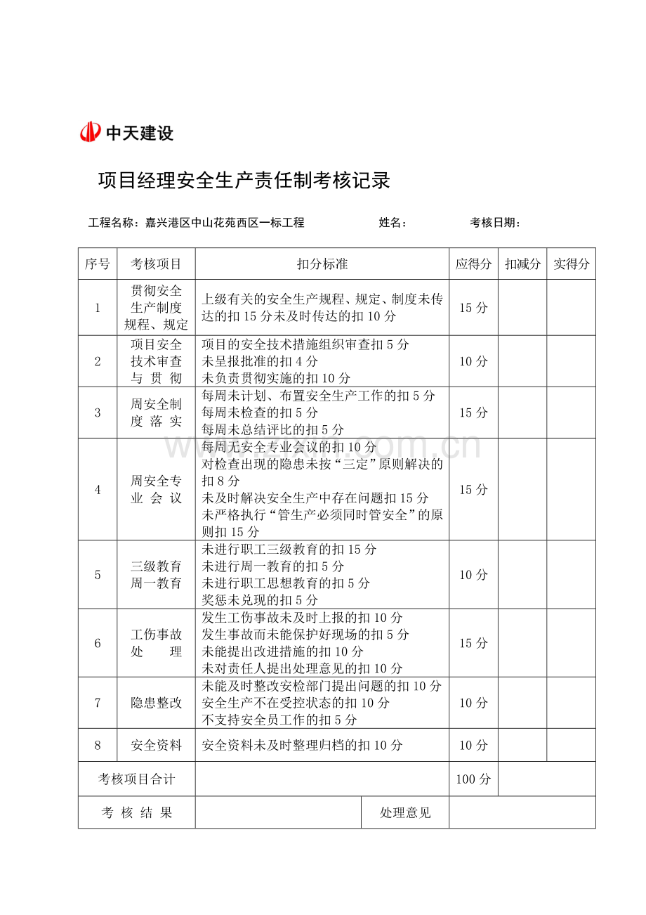 高博版本安全生产责任制考核记录..doc_第1页