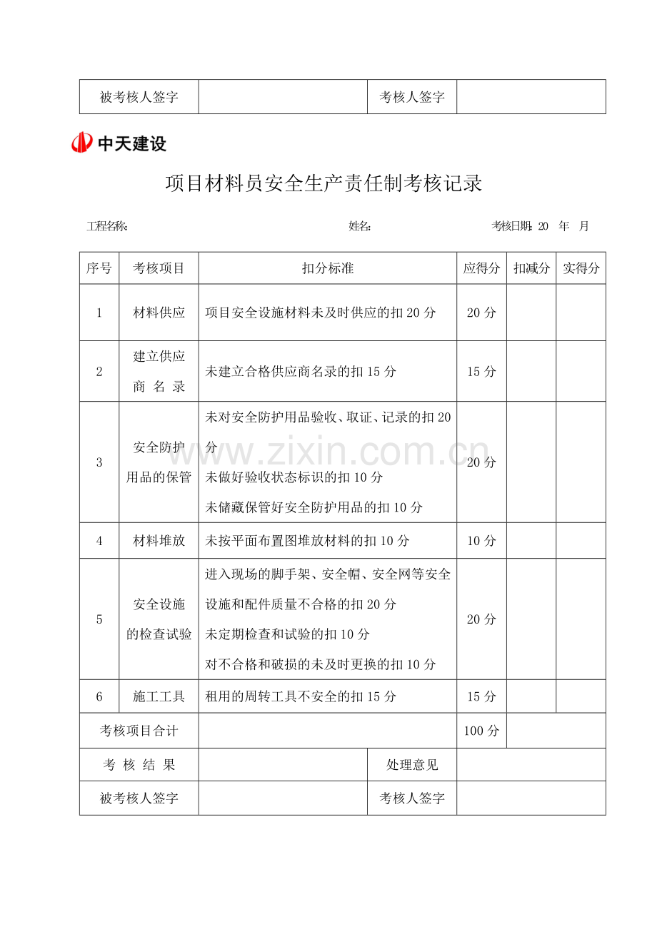 高博版本安全生产责任制考核记录..doc_第2页