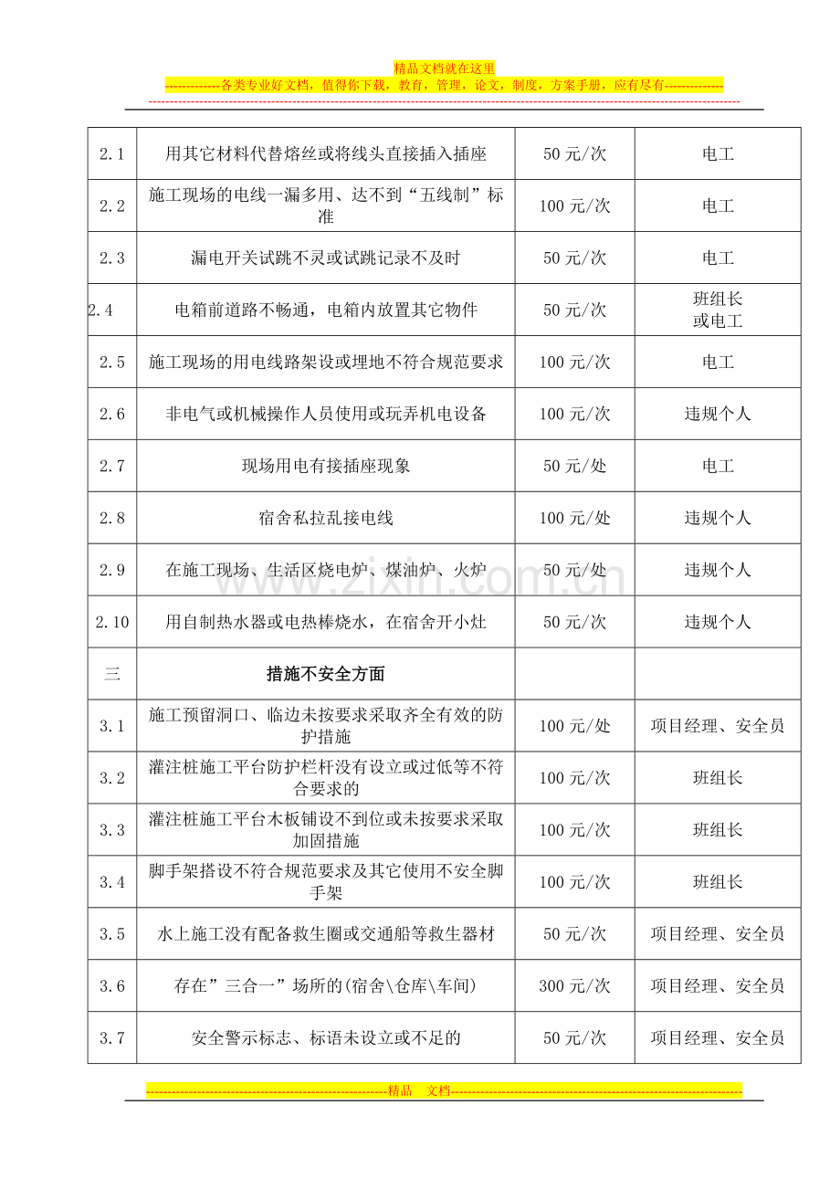 福建省港口工程公司安全生产奖惩制度(修订版)).doc_第3页